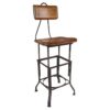 Antique Industrial Bar Stool